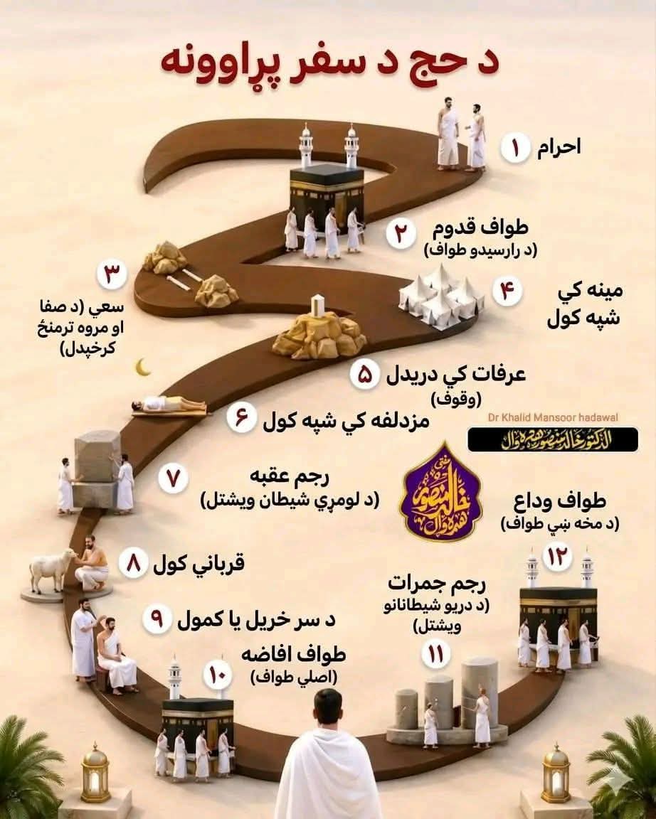 د حج د سفر پړاوونه